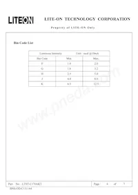 LTST-C170AKT Datasheet Pagina 4