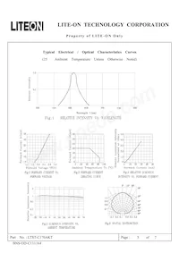 LTST-C170AKT Datenblatt Seite 5