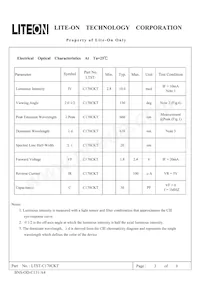 LTST-C170CKT Datasheet Page 3