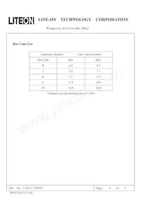 LTST-C170CKT Datasheet Page 4