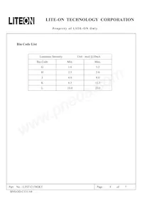LTST-C170GKT Datasheet Pagina 4