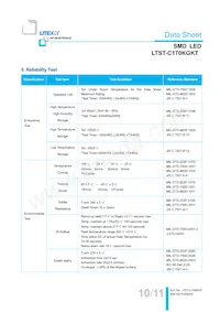 LTST-C170KGKT Datasheet Page 11