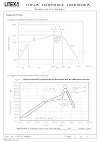 LTST-C170KRKT Datasheet Page 4
