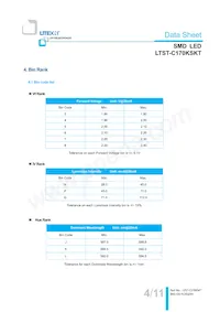 LTST-C170KSKT Datasheet Page 5