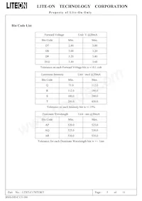 LTST-C170TGKT Datasheet Page 6