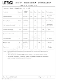 LTST-C171AKT Datasheet Page 4