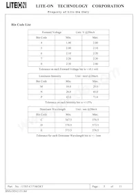 LTST-C171KGKT Datasheet Page 6