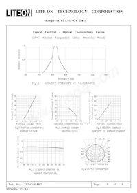 LTST-C190AKT Datenblatt Seite 5