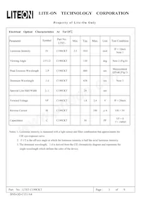 LTST-C190CKT Datasheet Page 3