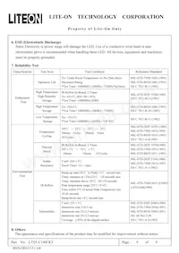 LTST-C190CKT Datasheet Page 9