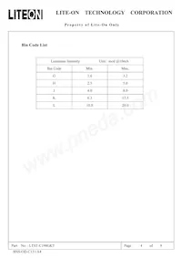 LTST-C190GKT Datasheet Page 4