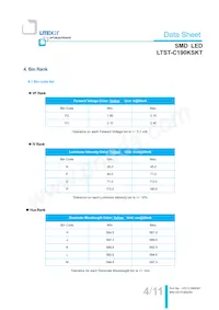 LTST-C190KSKT Datasheet Page 5