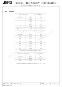 LTST-C193TBKT-5A Datasheet Page 5