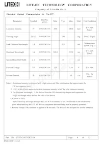 LTST-C193TGKT-5A Datasheet Page 4
