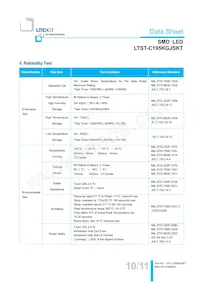 LTST-C195KGJSKT Datasheet Page 11