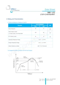 LTST-C195TBJRKT數據表 頁面 3