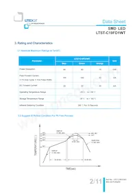 LTST-C19FD1WT Datenblatt Seite 3