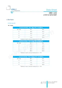 LTST-C19FD1WT數據表 頁面 5