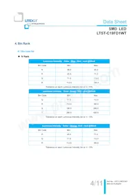 LTST-C19FD1WT Datenblatt Seite 5