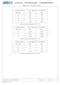LTST-C19HE1WT Datasheet Page 6