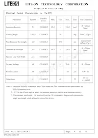 LTST-C21KGKT Datasheet Pagina 5