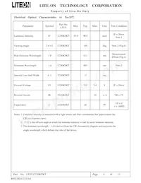 LTST-C230KFKT Datasheet Page 4