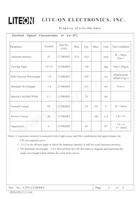 LTST-C230KRKT Datasheet Page 3