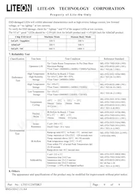 LTST-C230TBKT Datasheet Pagina 9