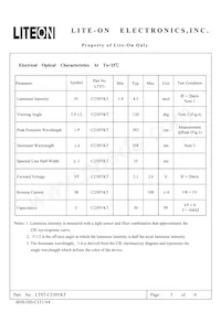 LTST-C230YKT Datasheet Pagina 3