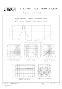 LTST-C230YKT Datenblatt Seite 4