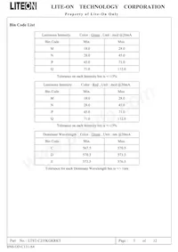 LTST-C235KGKRKT Datasheet Page 6
