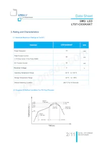 LTST-C930KAKT Datasheet Page 3