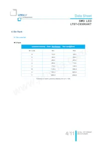 LTST-C930KAKT Datasheet Page 5