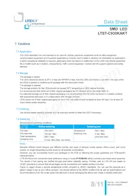 LTST-C930KAKT數據表 頁面 9