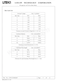 LTST-C930KSKT Datasheet Page 6