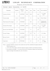 LTST-C930TBKT Datasheet Page 5