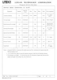 LTST-C930TGKT Datasheet Page 5