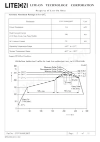 LTST-E680UBKT Datasheet Pagina 3