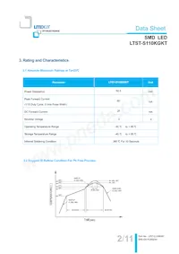 LTST-S110KGKT數據表 頁面 3