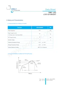 LTST-S110KGKT Datenblatt Seite 3