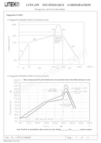 LTST-S110KRKT Datasheet Page 3