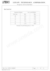 LTST-S110KRKT Datasheet Page 5