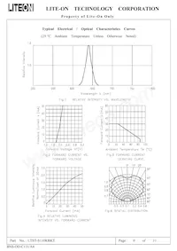 LTST-S110KRKT Datasheet Page 6