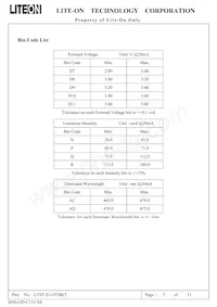 LTST-S110TBKT Datasheet Page 5