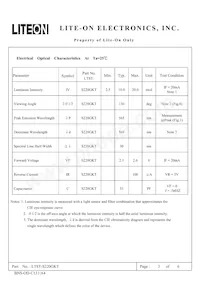 LTST-S220GKT Datasheet Page 3