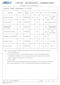 LTST-S220KGKT Datasheet Page 5