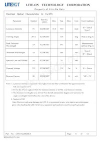 LTST-S220KSKT Datasheet Page 5