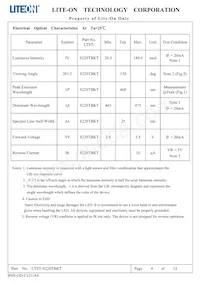 LTST-S220TBKT Datasheet Pagina 5