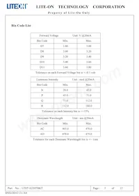 LTST-S220TBKT Datasheet Pagina 6