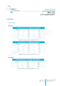 LTST-S326KGJRKT Datasheet Page 5